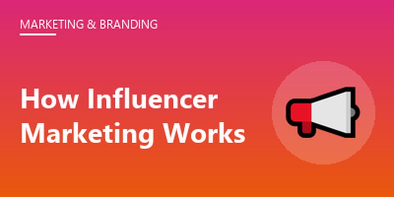 How Influencer Marketing Works